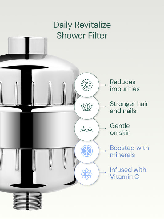 Daily Revitalize shower filter cartridge with benefits listed on a white background