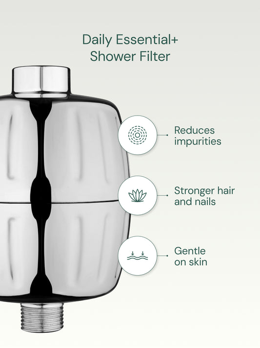 Shower filter with benefits listed on a white background