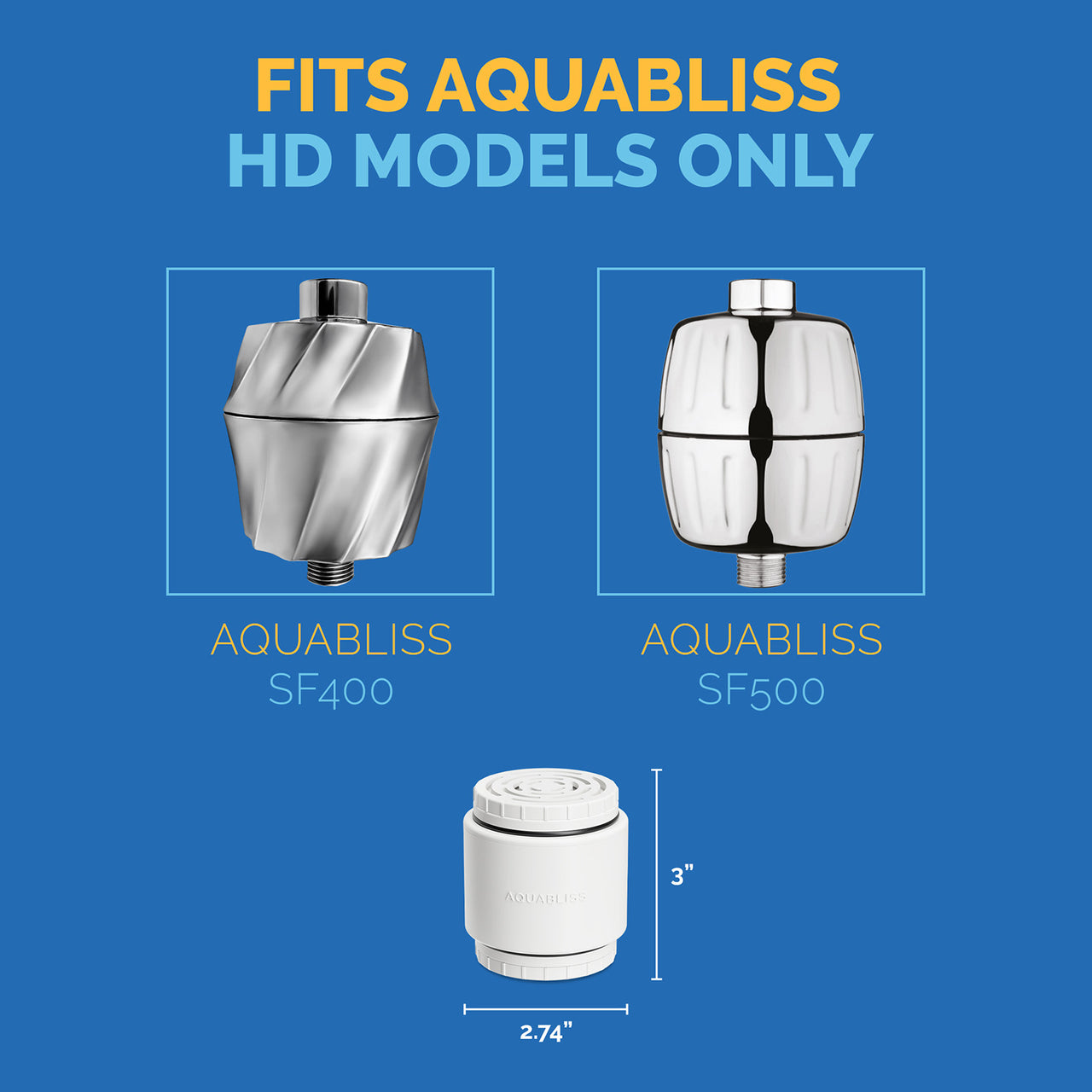 AquaBliss shower filters HD models