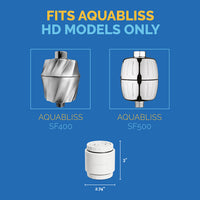 AquaBliss shower filters HD models