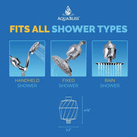 Thumbnail for Sf220 Shower Filter is compatible with all shower types