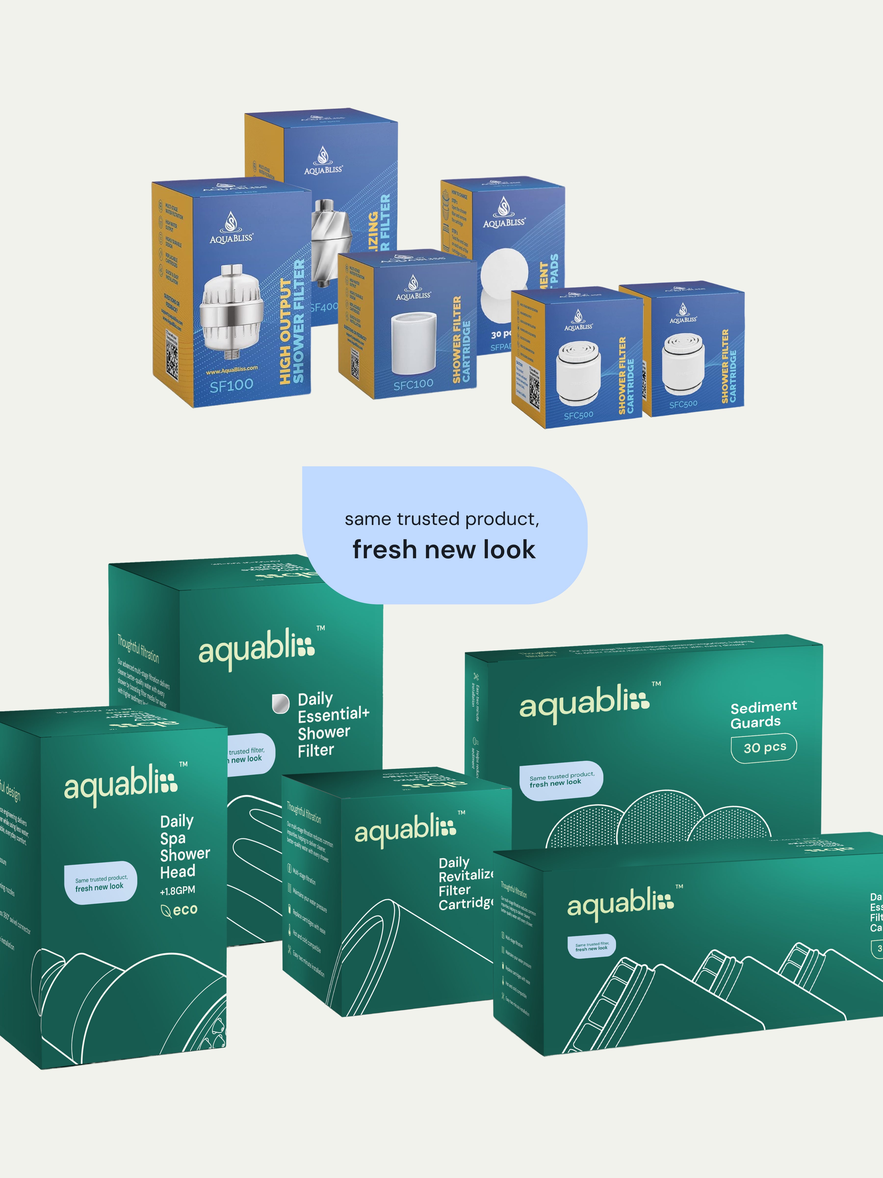 Aquabliss SF100 Shower Filter | Vitamin C & Sensitive Skin