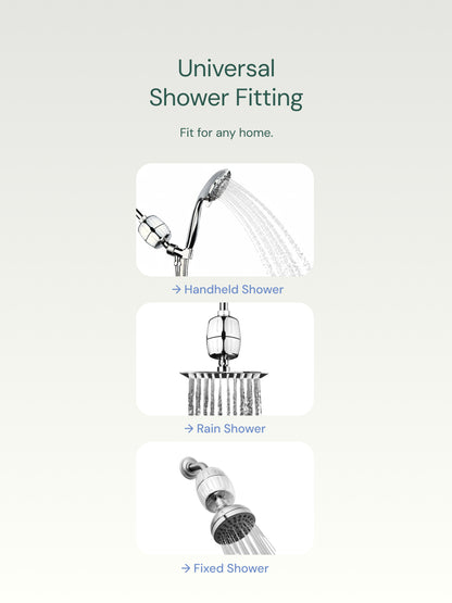 Call out for universal shower fitting with different shower heads on a light gray background.