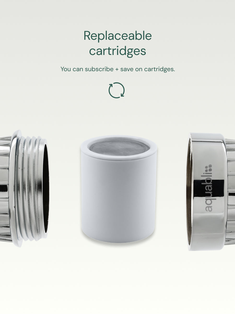 Replaceable cartridge with call out for subscribe + save 
