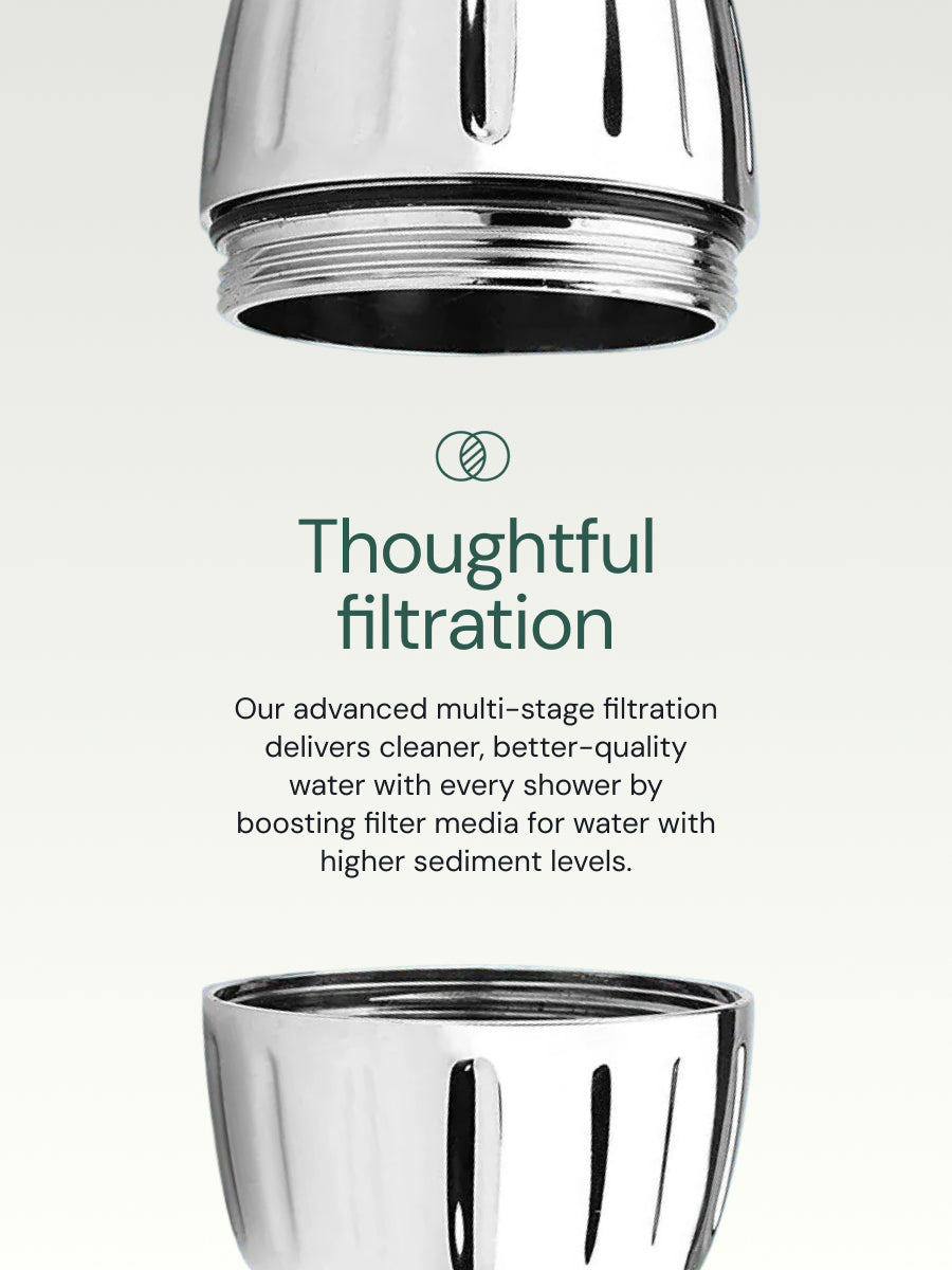 Chrome open shower filter with text about thoughtful filtration on a white background