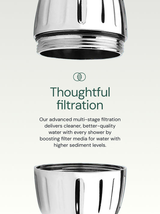 Chrome open shower filter with text about thoughtful filtration on a white background
