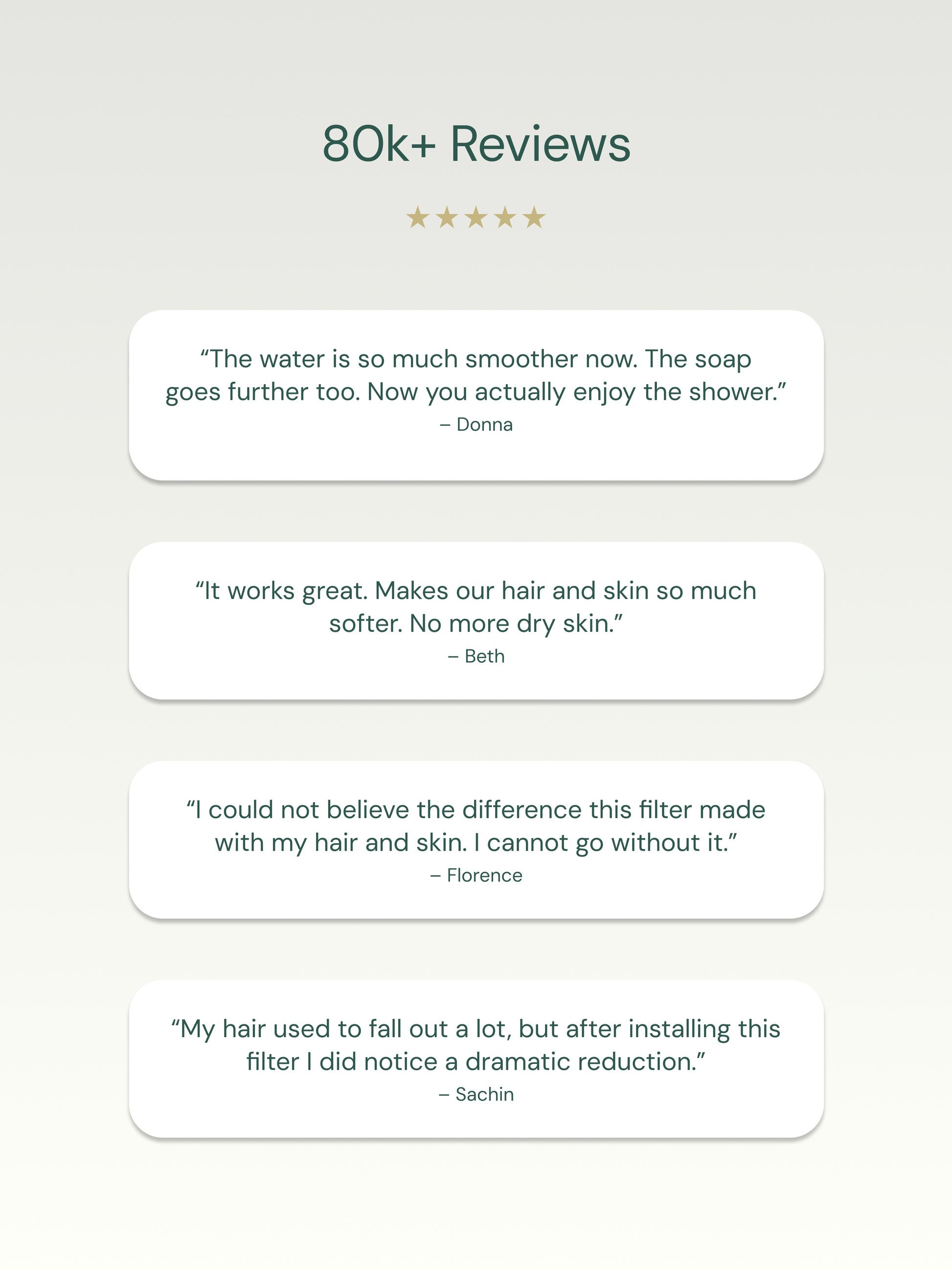 Reviews of a product with user testimonials on a gray background