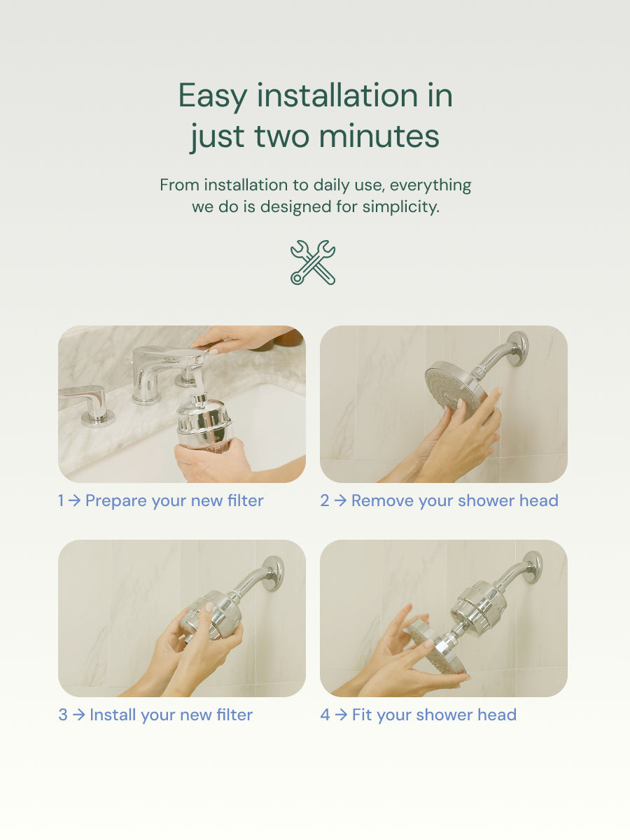 Step-by-step guide on how to install a shower head with text 'Easy installation in just two minutes'.