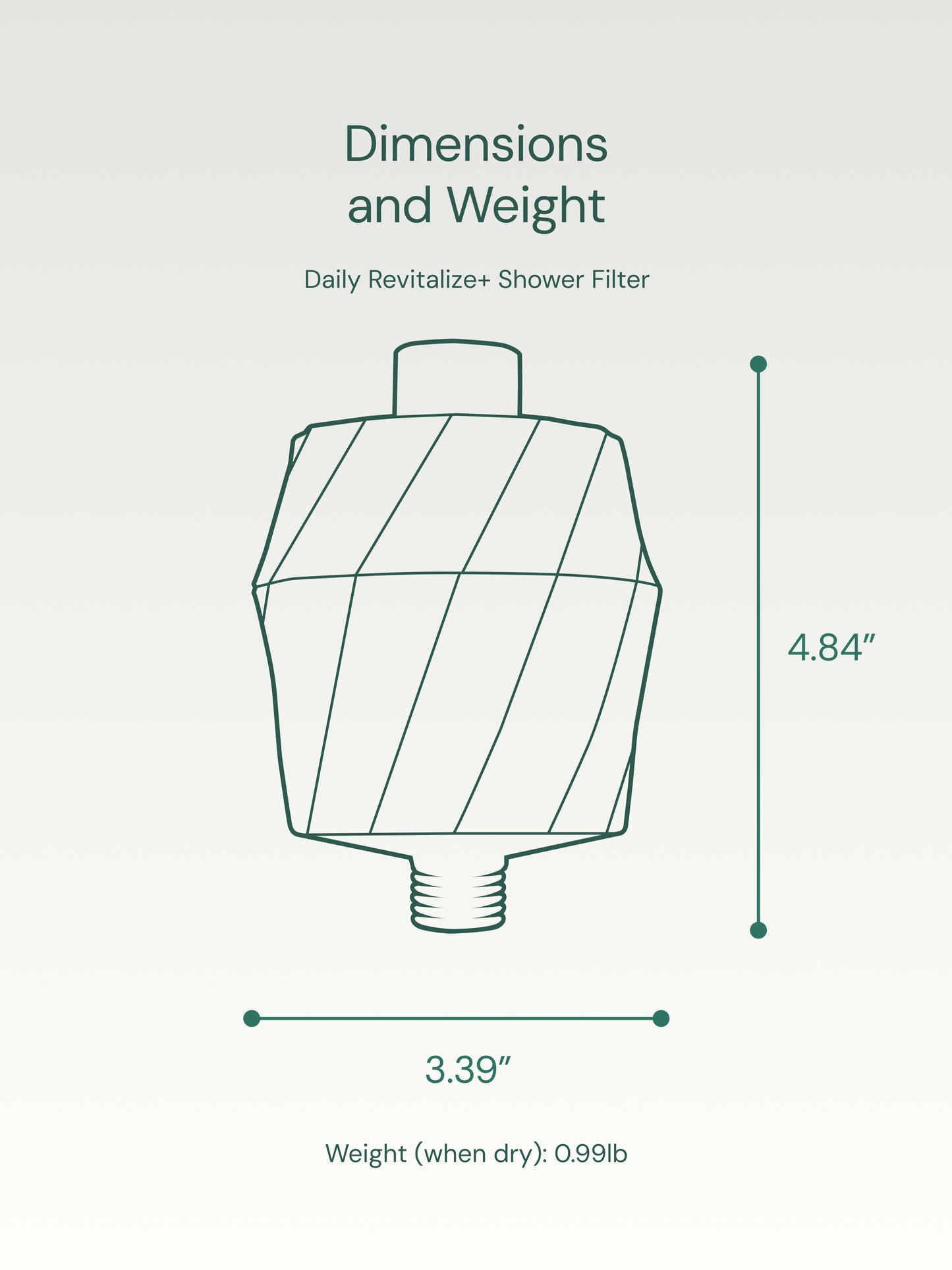 Technical drawing of a shower filter with dimensions on a light gray background