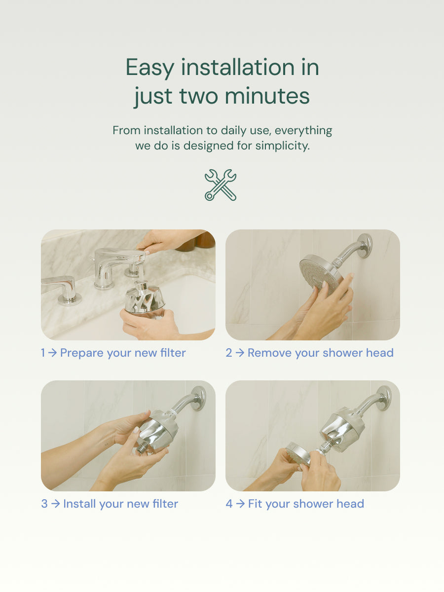 Step-by-step guide on how to install a shower head with text 'Easy installation in just two minutes'.