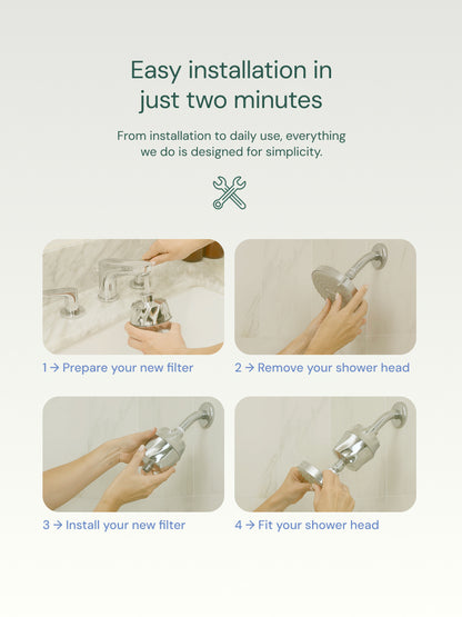 Step-by-step guide on how to install a shower head with text 'Easy installation in just two minutes'.