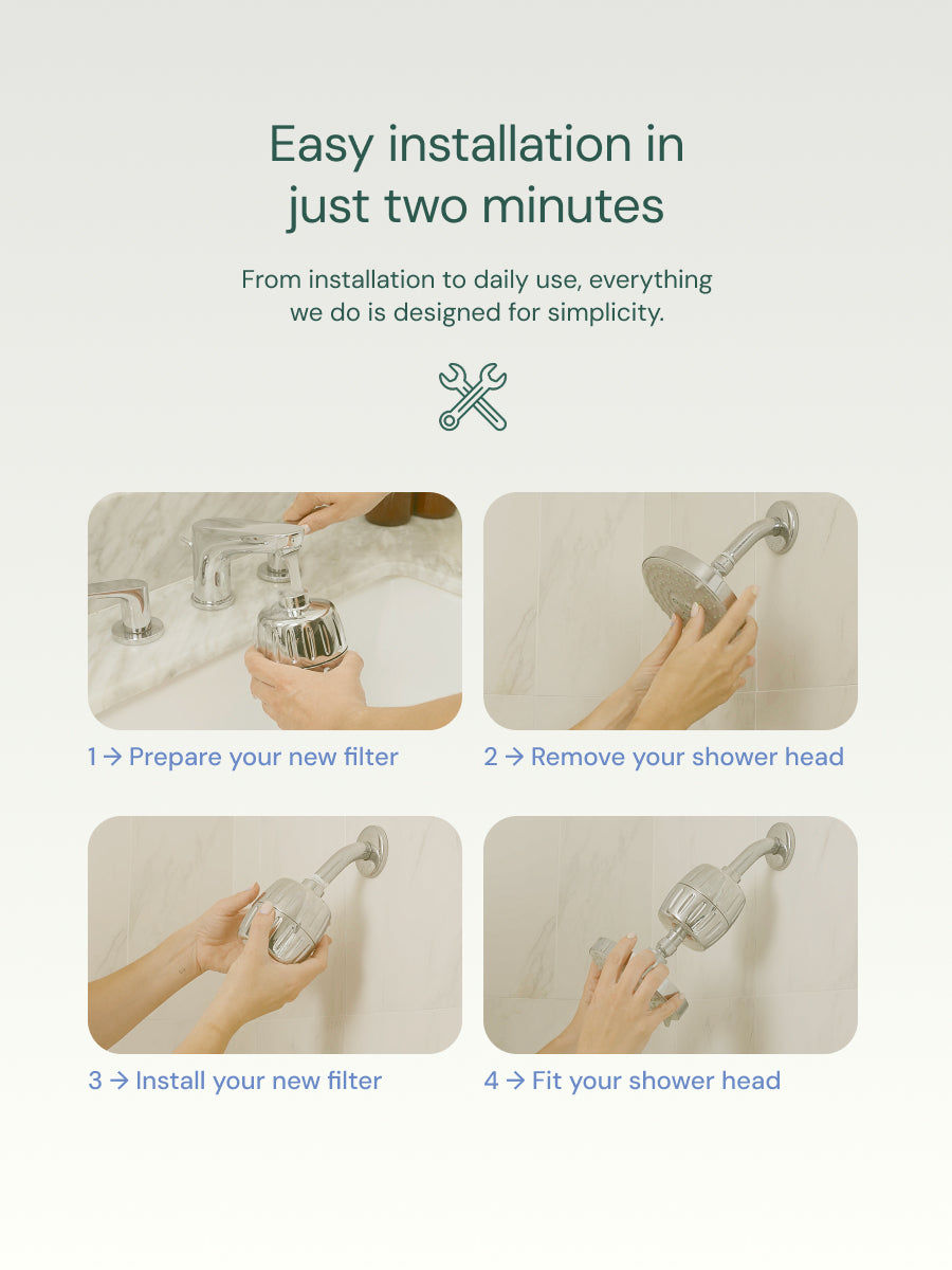 Step-by-step guide on how to install a shower head with text 'Easy installation in just two minutes'.