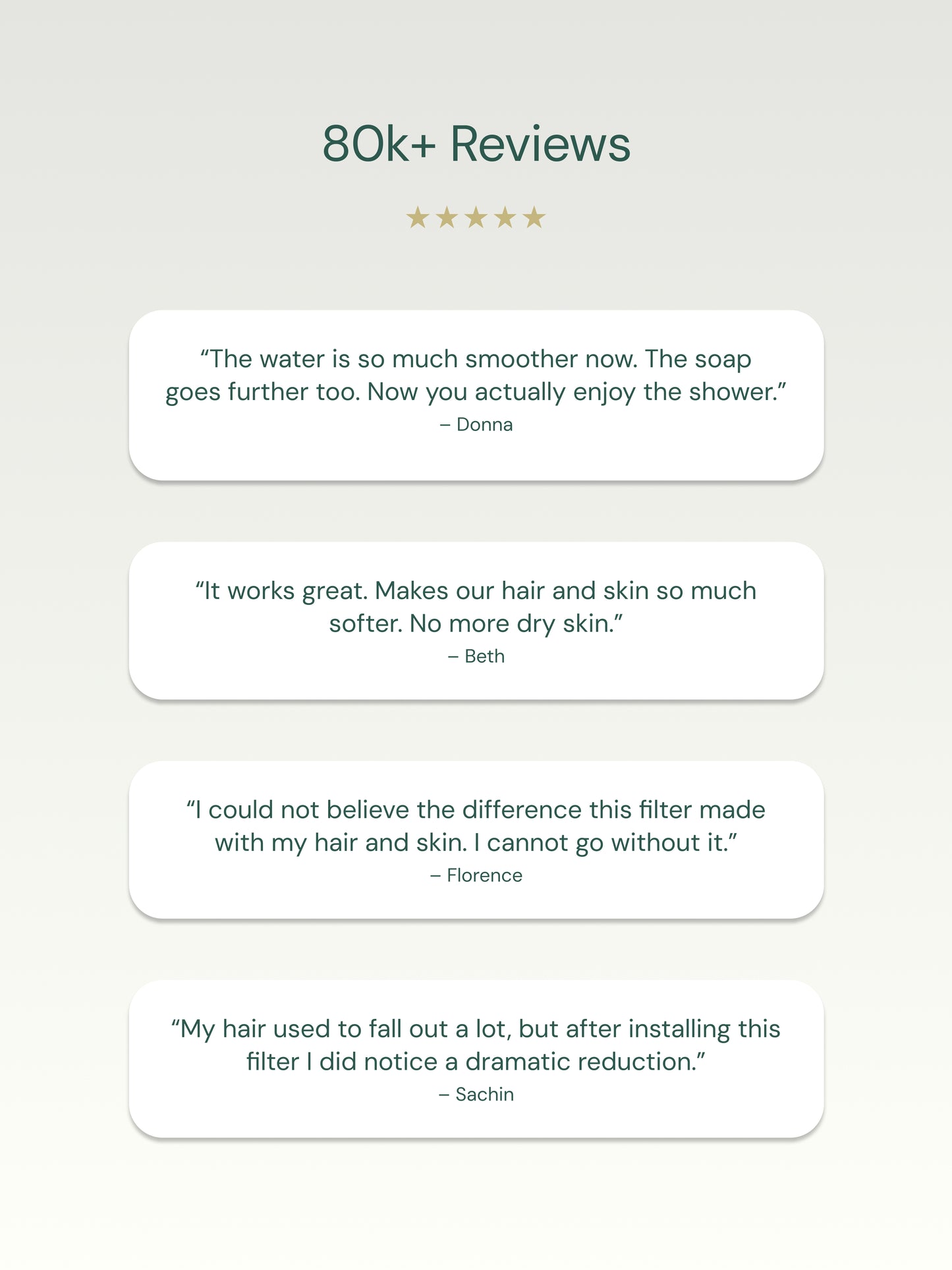 Reviews of a product with user testimonials on a gray background