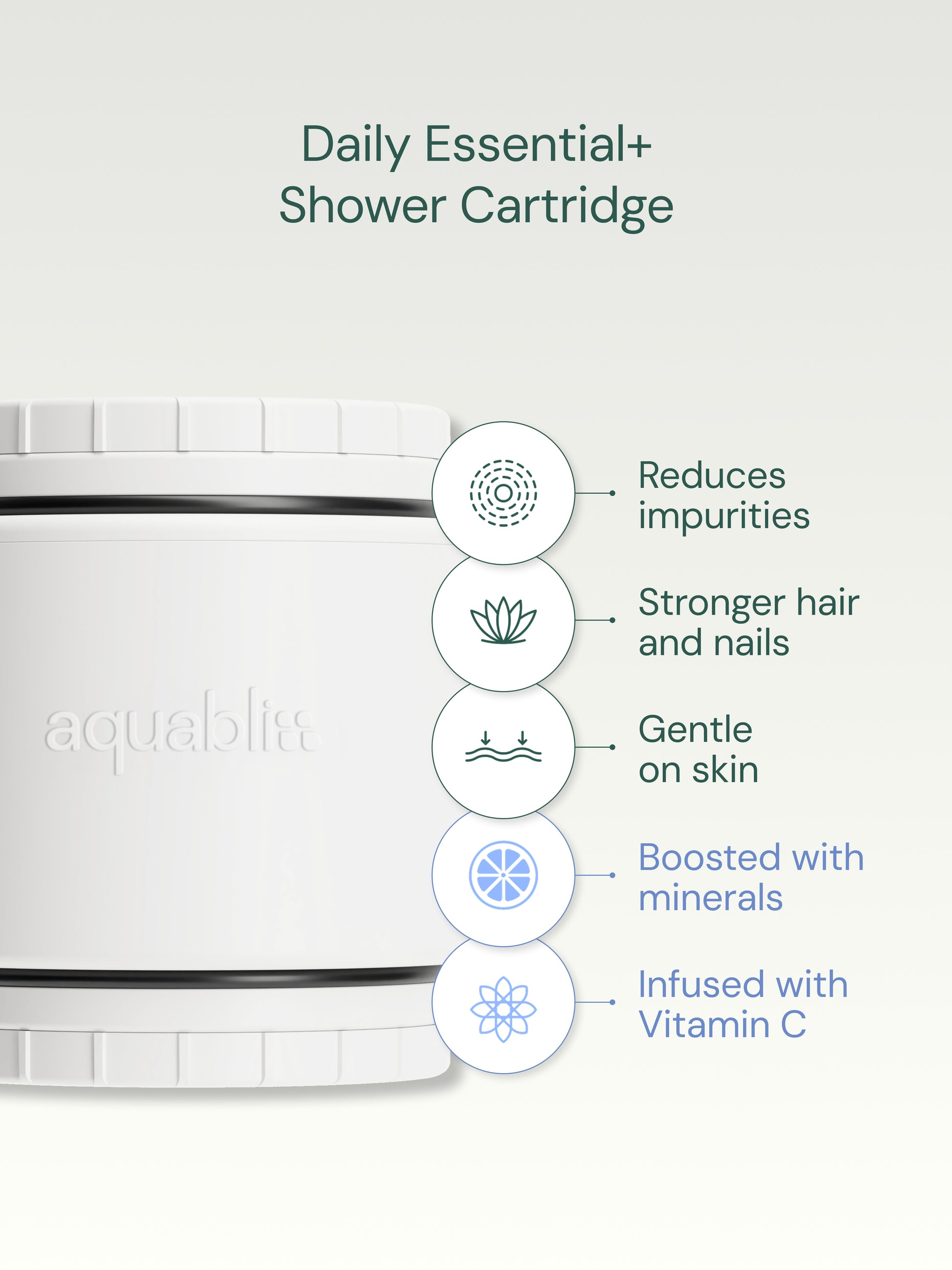 AquaBliss Daily Essential+ Shower Cartridge with features listed on a white background