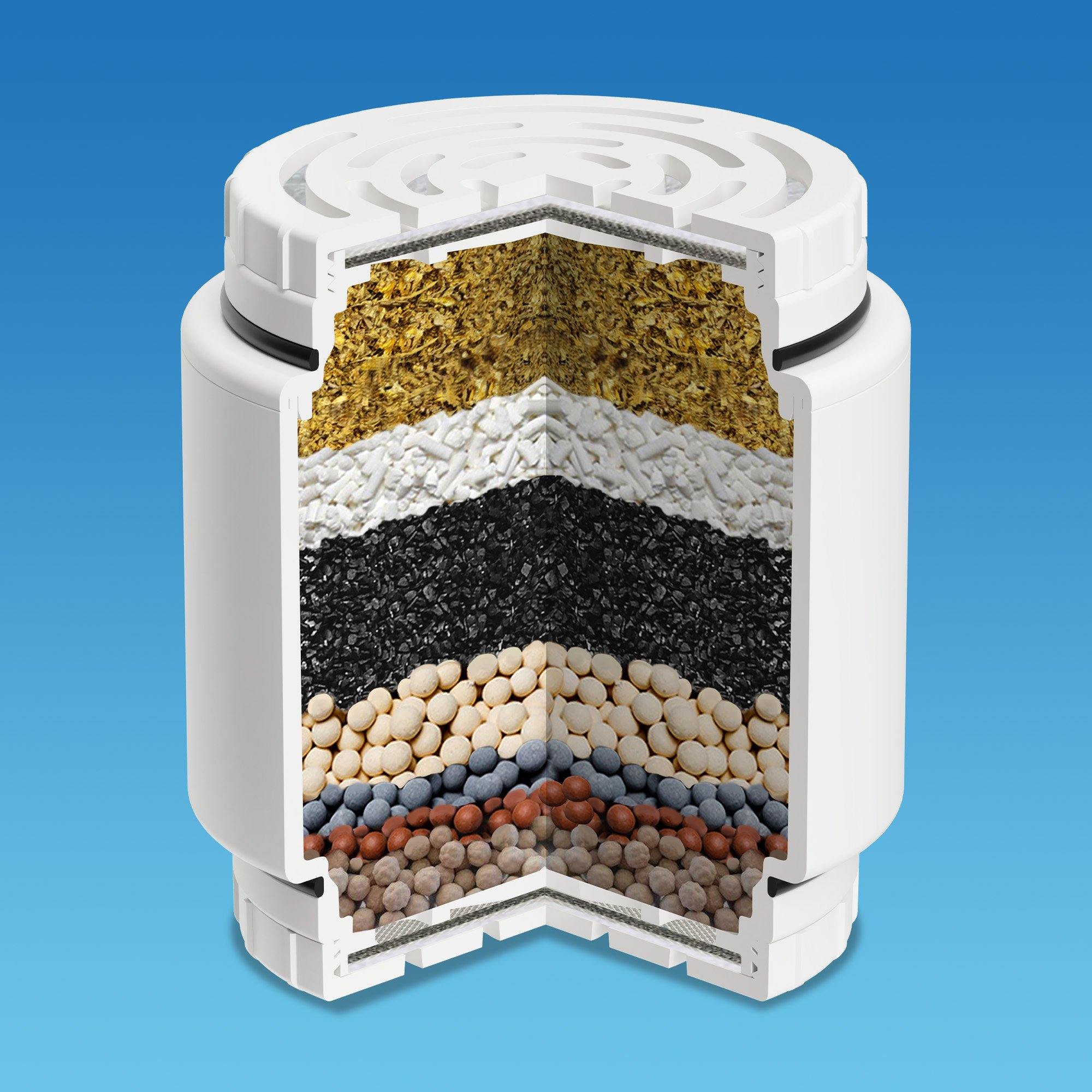 cross section of the SFC400 shower cartridge