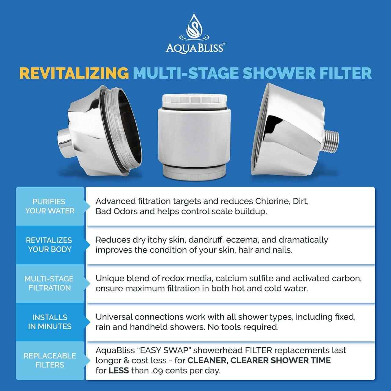 aquabliss shower filter