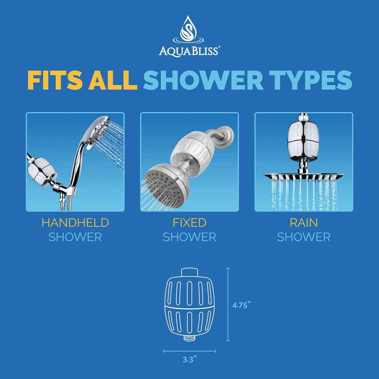 AquaBliss HD Multi-Stage Shower Filter (SF500)