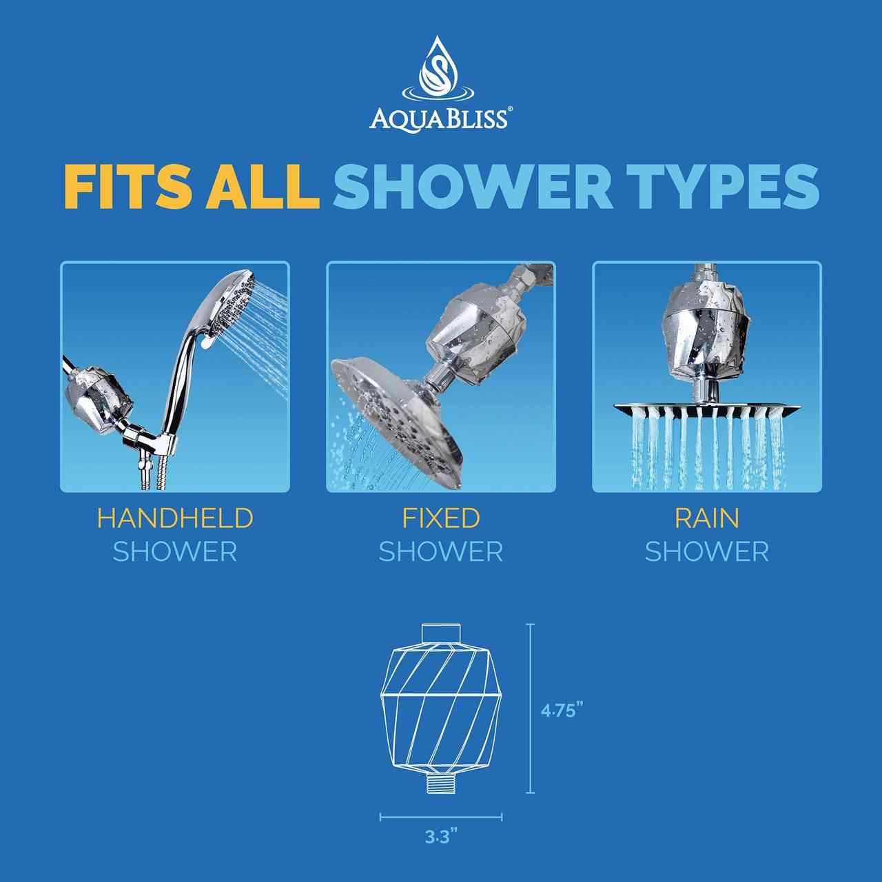 Aquabliss High Output Universal Shower Filter with Replaceable Multi-Stage